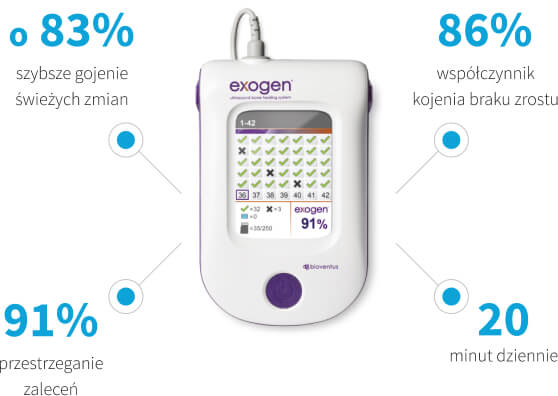 Exogen ulotka ogólna